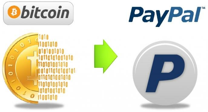 http://silverunderground.com/wp-content/uploads/2013/11/BitcoinPayPal.jpg